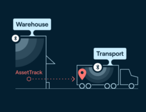 Seamless tracking inside a facility or on the road